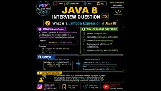 Java 8 Lambda Expression Explained 🚀 | Java Interview Question #3 | Java 8