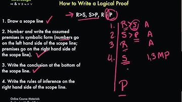 Intro To Logic: How to Write a Logical Proof and Sequents