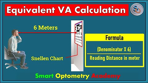 Equivalent Visual Acuity Calculation of Snellen Chart at Different Distances.