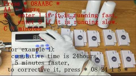 Modification System Time/Clock Daily --Vinker T-01A Wireless Home Alarm System Kit