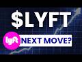 LYFT Stock Analysis Today, Lyft Inc Stock Prediction, LYFT Stock Price Target &amp; Forecast