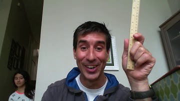 M1 9.3.1 Graphing the System of Inequalities