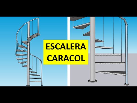 Video: Escalera circular: descripción, características, tipos y medidas