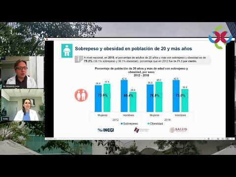 Vídeo: Estado De Peso Y Conductas Dietéticas Relacionadas Con La Obesidad Entre Niños Cultural Y Lingüísticamente Diversos (CALD) En Victoria, Australia