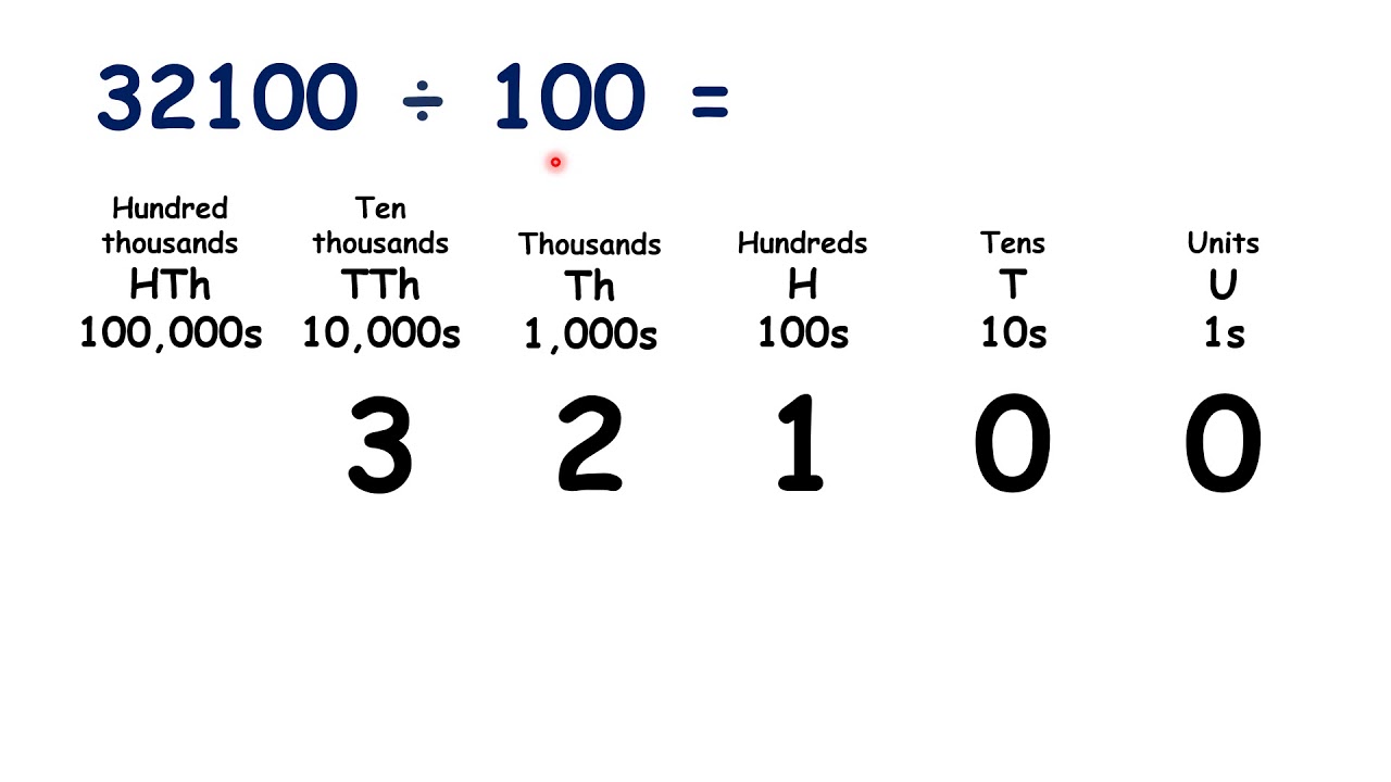 Divide Multiples Of 10 100 And 1000 By 10 100 Or 1000 YouTube divide-multiples-of-10-100-and-1000-by-10-100-or-1000-youtube