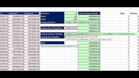Excel Magic Trick 1426: Lookup Row & Column Headers From 2-Way Lookup Table with Unique Values