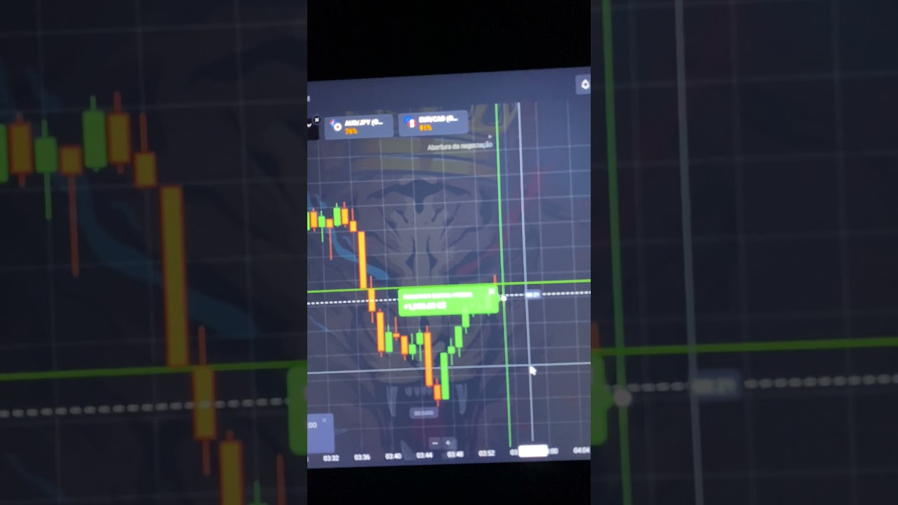 DOMINANDO OPÇÕES BINÁRIAS 