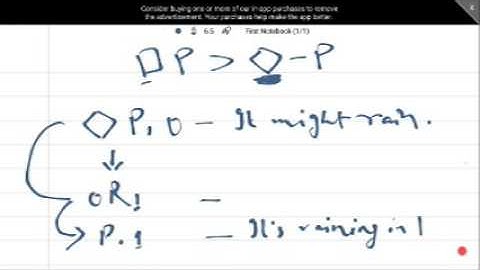 Basics of Modal Logic- Fundamentals of System K