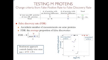 2017 Day 3 pm 01 00 Vitek Statistical Methods