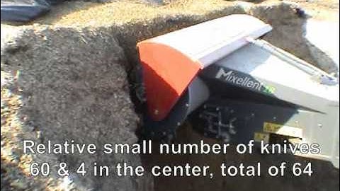 Mixellent- the World