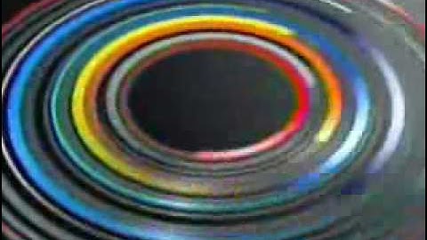 FIA F1 Intro 2003-2008