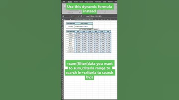 Excel Sum Filter