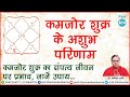 कमज़ोर शुक्र के अशुभ परिणाम - प्रो. धर्मेन्द्र शर्मा