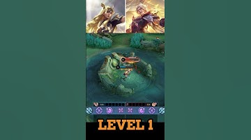 Freya vs Lukas Level 1 #shorts