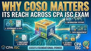 Why COSO Matters Across the Entire ISC Exam
