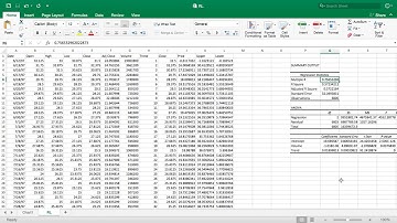 9.00 How to use YAHOO FINANCE and Excel For Analysis (Ticker: #rl ) #ralphlauren  #undervaluestock ?