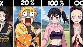 Who Respected Tanjiro? in Demon Slayer