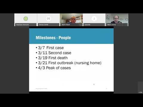 COVID-19 Education with Dr. Mark Levine: Update & Impact on those with Respiratory Conditions