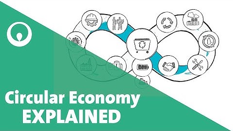 What is the Circular Economy?