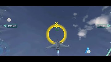 Dasar2 Grafik 2D Part 2 Plot Grafik di Jendela Baru