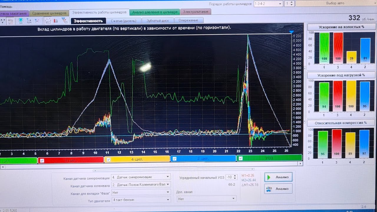 Диагностика Калины Мотортестером (осциллографом) Диамаг 2 , целый букет ...