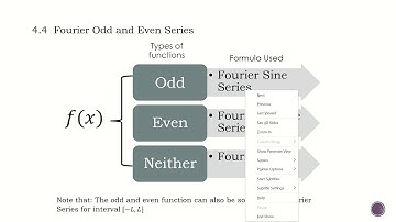 Fourier Series: #3. Fourier Series, Fourier Sine and Fourier Cosine Series
