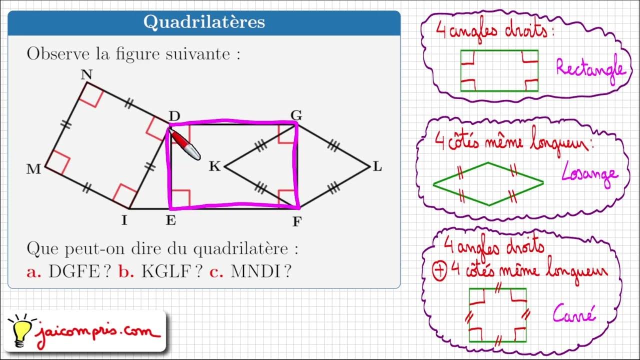 Exercice Quadrilatère Cm1 Avec Correction Pdf www.youtube.com