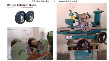 22 ME306 Grinding Introduction- Grinding Principle I  Jaswant Kumawat  I GPC Hanumangarh