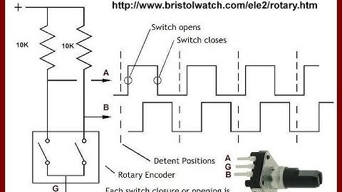 Arduino Rotary Encoder Circuit Tutorial with Interrupts