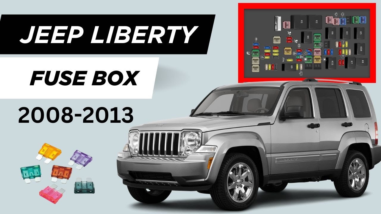 Jeep Liberty (2008-2013) Fuse Box Diagram & Relay Identifications