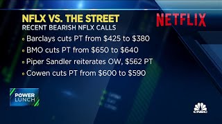 Is Netflix losing the streaming war