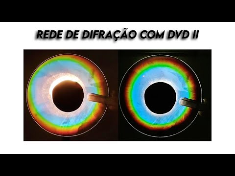 Experimentando: Rede de difração com DVD II / Diffraction grating with DVD II