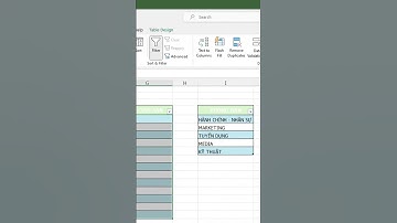 Cách Tạo Danh Sách Chọn Trong Excel – Đơn Giản & Chuyên Nghiệp Cho Mọi File
