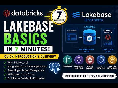 Databricks Lakebase Quick Start Guide (7 Minutes)