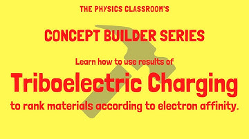 Triboelectric Charging Concept Builder Video