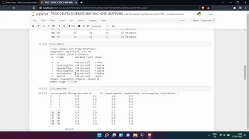 The Sparks Foundation - Data Science and Business Analytics Intern (Task 2) by Narendra Patil