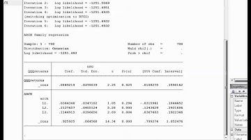 Fitting an ARCH or GARCH Model in Stata