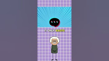 Test Your Knowledge | Fun Brain Quiz Challenge