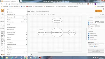 diyagram sitesi draw.io tanıtımı