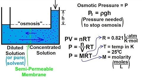 Chemistry - Solutions (44 of 53) Colligative Properties- Osmotic Pressure