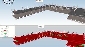 Time and Cost  4D & 5D by synchro Bentley #bim #bentley