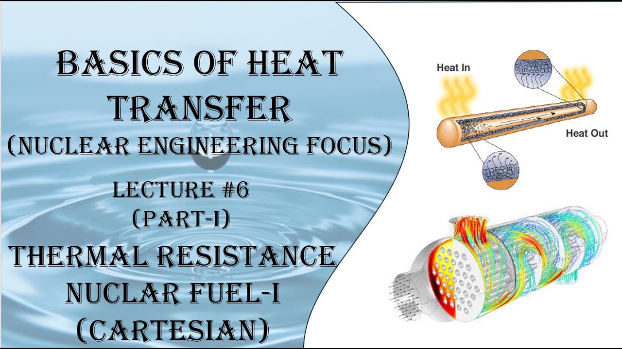Set 7 Thermal Resistance  Nuclear Fuel 1 cartesian