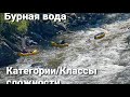 Пакрафтинг на бурной воде. Категории/классы сложности порогов.