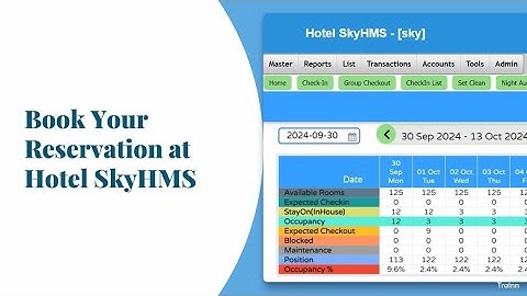 Mastering Guest Reservation Booking: How to Create and Manage Reservations