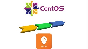 IP Version 4.0 Address Configuration on CentOS