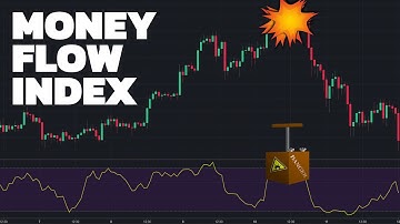 MFI Indicator Trading Strategy, Explained For Beginners.
