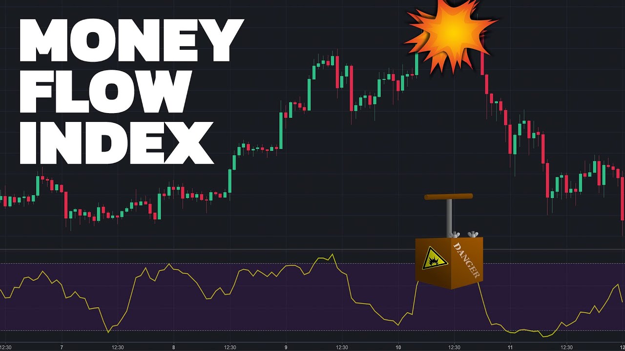 MFI Indicator Trading Strategy, Explained For Beginners. YouTube