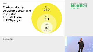 Educate Online - NOAH24 London