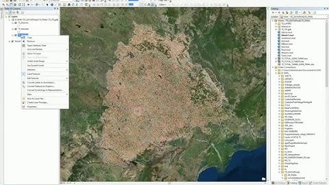 ArcGIS 10.2 - Set Visible Scale Range for layers