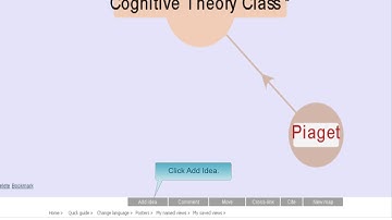 Facilitating Student Group Work: DebateGraph